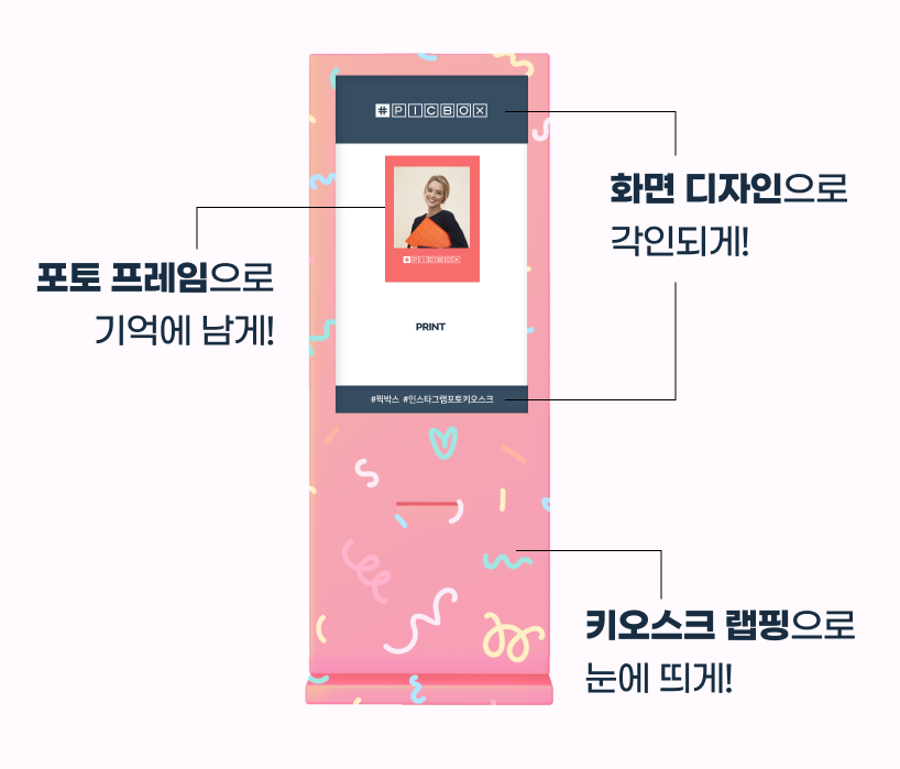 기기 외관, 화면, 포토 프레임의 브랜딩 적용 예시